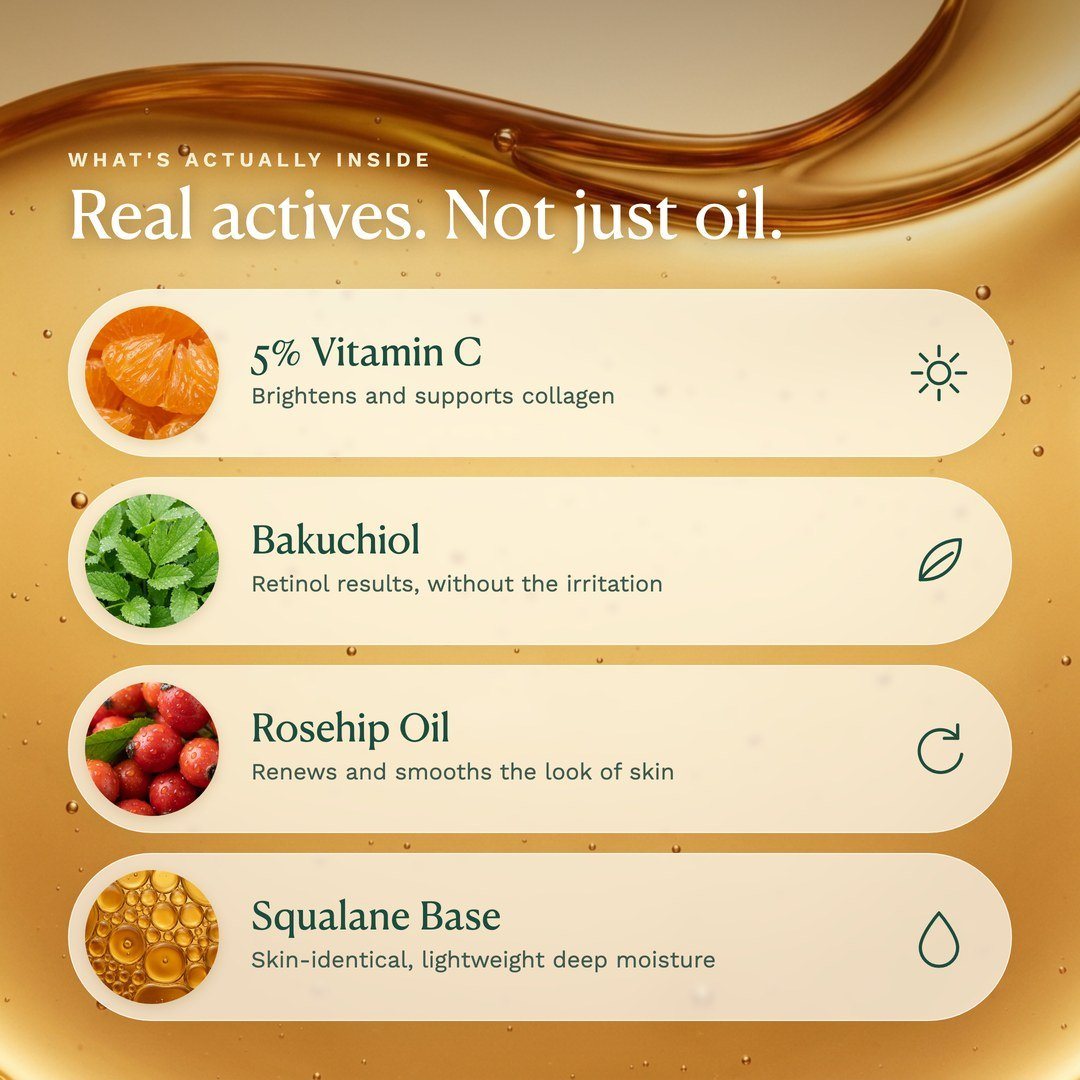 Seller graphic showing the key ingredients in Cellu Overnight Firming Oil